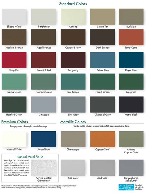 colour metal roofing sheets|quality metal roofing color chart.